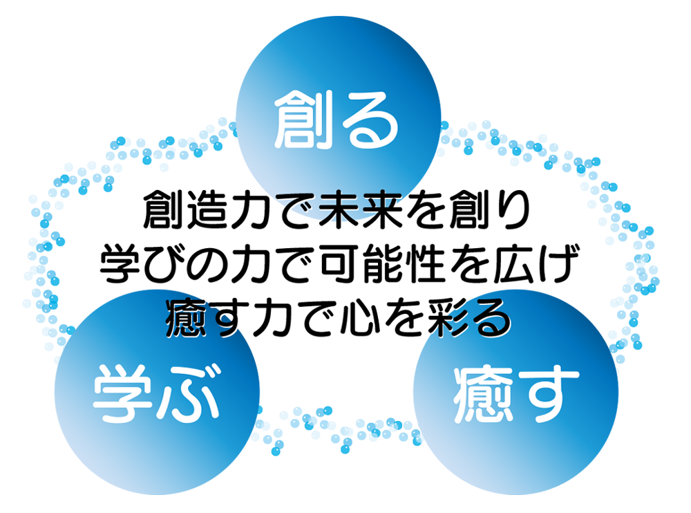 静岡県菊川市 会社概要 パソコン教室 アロマスクール