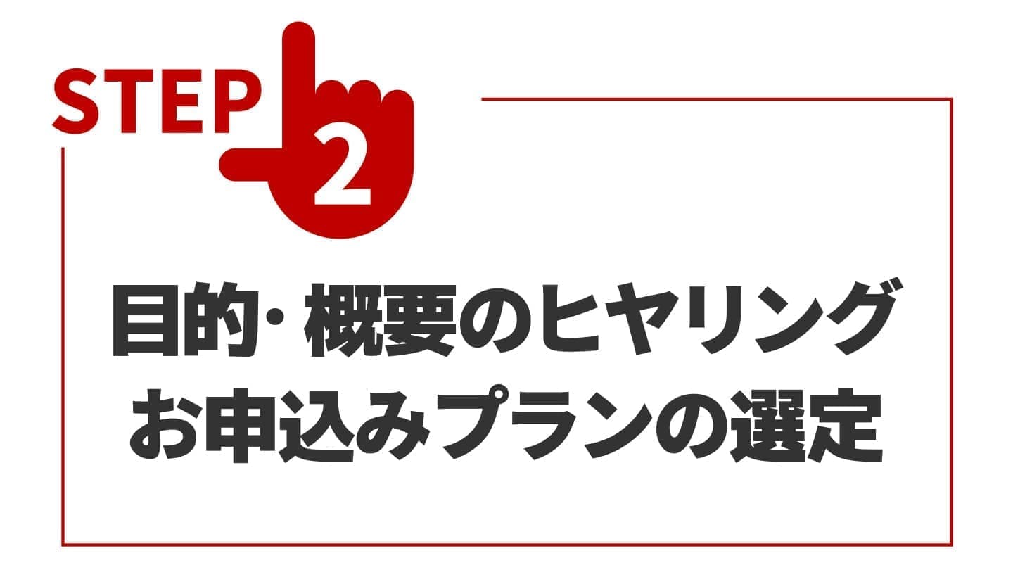 目的・概要のヒヤリング、お申込みプランの選定